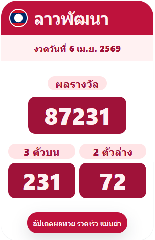 ตัวอย่างการ์ดหวยลาว