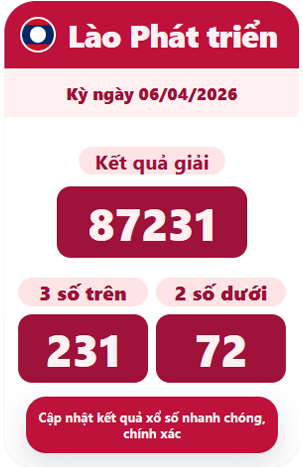 Lao lottery card example