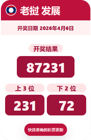 老挝彩票卡片示例