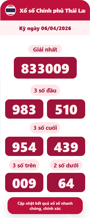 Ví dụ thẻ Xổ số Chính phủ Thái Lan