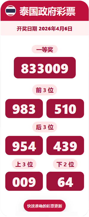 泰国政府卡片示例